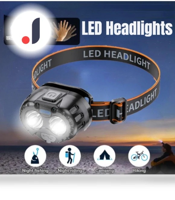 Powerful LED Headlamp with Motion Sensor — Flashlights, YH FlashLight