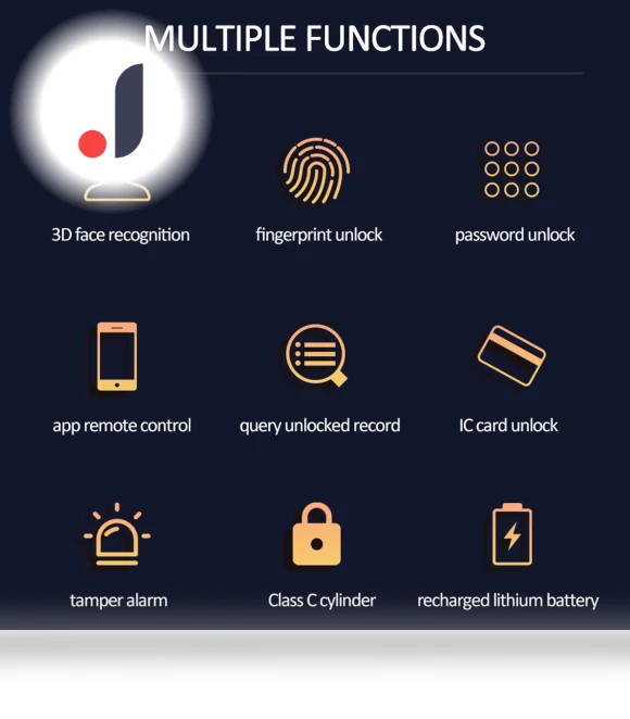 Smart Door Lock with Fingerprint — Smart Home Security, TOMTOP JMS