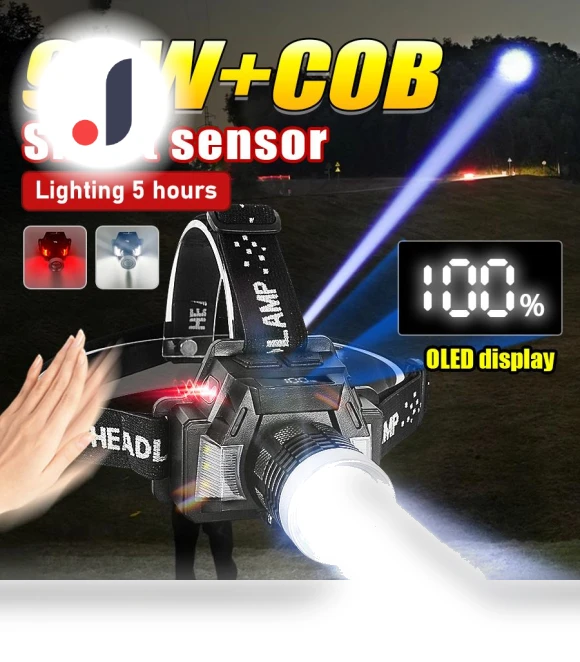 Smart Sensor Headlamp — Flashlights, paweinuo