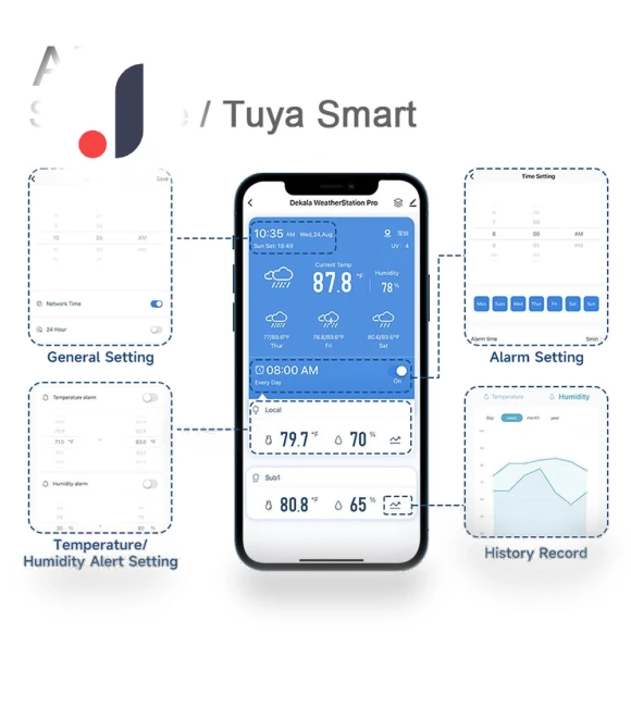 Smart Weather Station Watch — Barometers, Tuya