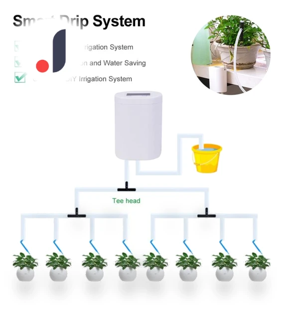 Automatic Garden Watering Pump — Automatic Irrigation, homelight