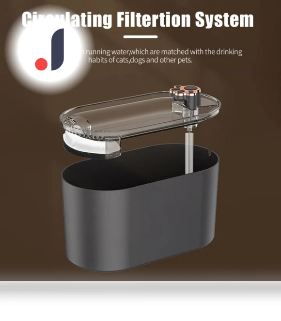 Classic Cat Drinking Fountain — Fountains, Cuperay