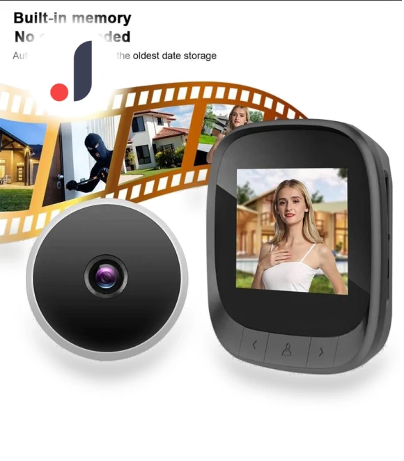 Digital Door Viewer — Smart Home Security, Jakemy