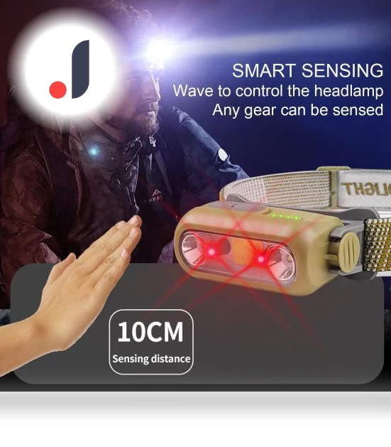 Outdoor Sensor Headlamp — Flashlights, Household Good