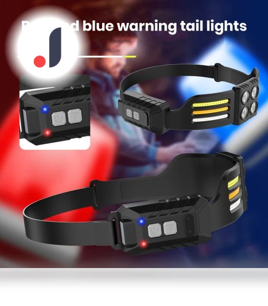 Rechargeable LED Headlamp with Touch Control — Flashlights, ZTTO