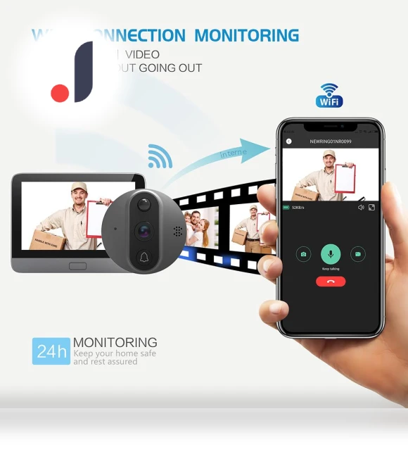 Smart Doorbell — Smart Home Security, wmlike mz