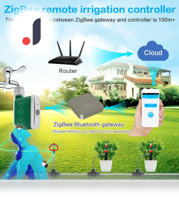 Smart Irrigation Timer Controller — Controllers, TOMTOP JMS