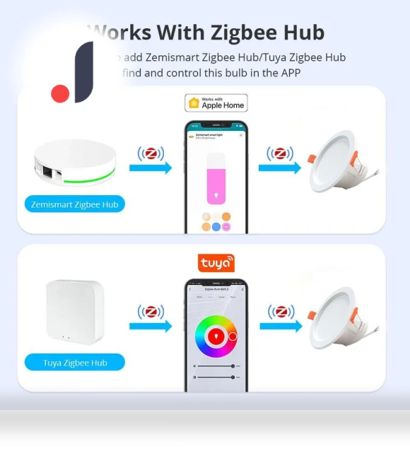 Smart LED Downlight — Spotlights, Cosy Homes