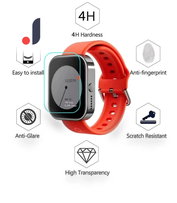 TPU Hydrogel Screen Protector — Screen Protectors, Shunli