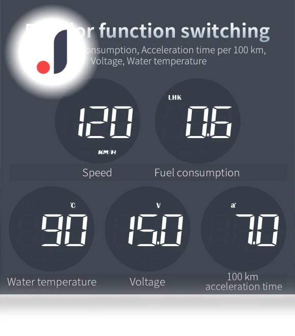 OBD2 EOBD HUD Projection Display — Car Accessories & Gadgets, WYOBD