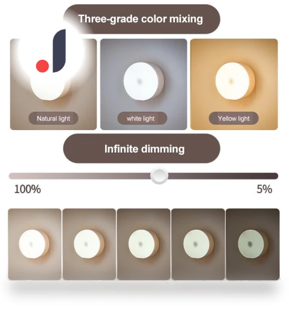 Rechargeable Magnetic Wall Night Light — Night Lights, Binchi Lighting Appliances