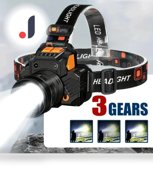 Rechargeable Touch Sensor Headlamp — Portable Flashlights, LIUXING Fire Portable Lighting