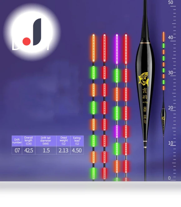 Smart LED Fishing Float — Bite Indicators, Act Up