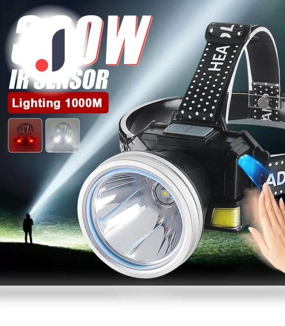 Ultra Powerful LED Headlamp — Flashlights, paweinuo 03