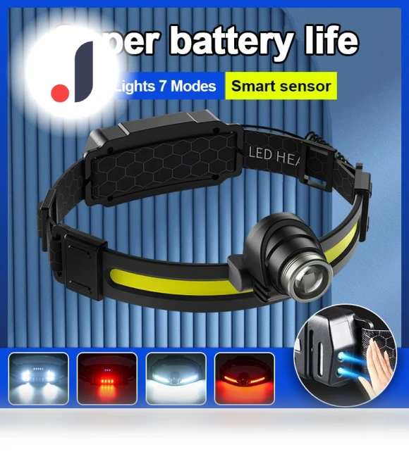 Zoomable COB LED Headlamp — Flashlights, paweinuo 02