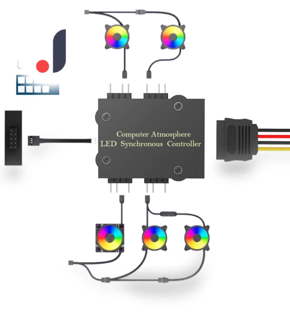 4-Port 5V 3-Pin RGB Fan Controller — USB Hubs, Daybreak
