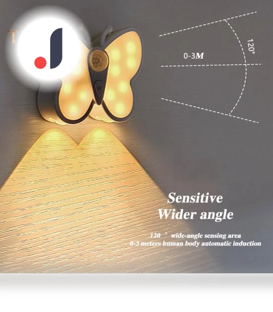 LED Butterfly Night Light — Night Lights, Talos home Garden