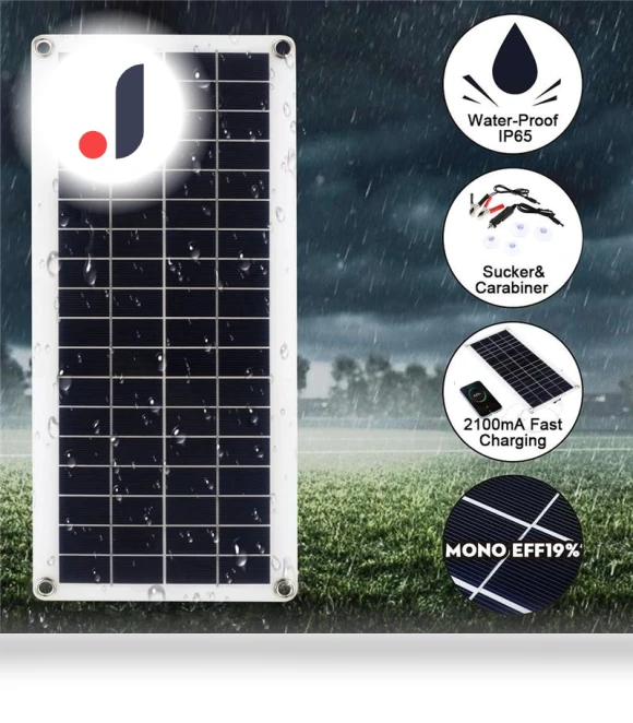 1000W Solar Panel — Chargers, Stone Home