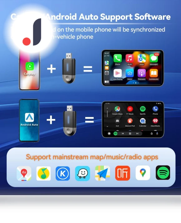 Carplay Android Auto USB Type C Adapter — Stereo Receivers, IKEA Supermarket