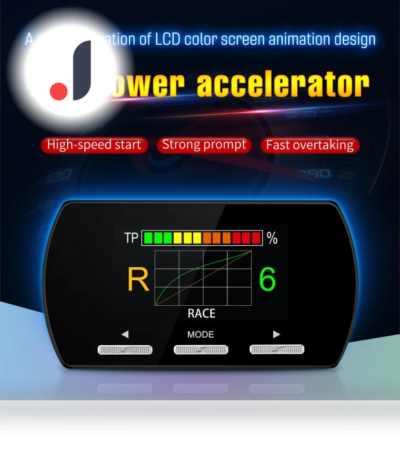 Digital Racing Throttle Response Controller — Throttle Controls, IKEA Supermarket