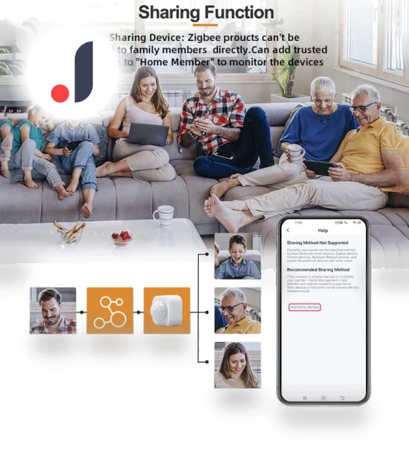 Human Body PIR Motion Sensor — Motion Sensors, Tuya