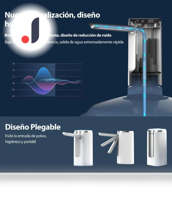 Rechargeable Water Dispenser — Chargers, Home Furnishing Department Mall