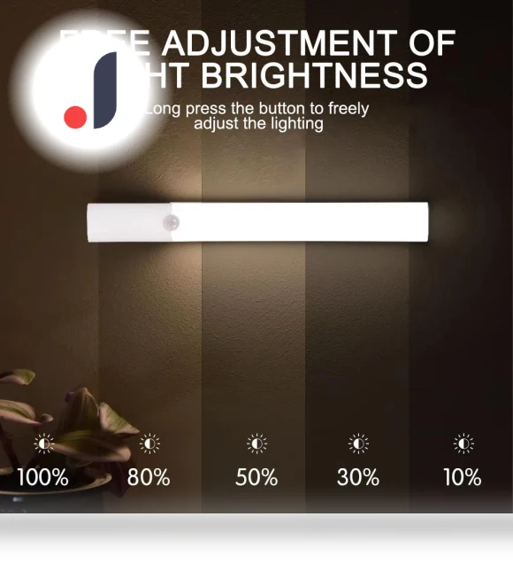Ultra Thin Cabinet Light with Motion Sensor — Night Lights, The Home Vault