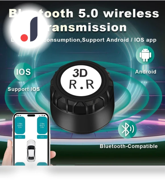 Waterproof Tire Pressure Monitoring System — TPMS Sensor Replacements, RuJia Home Decor