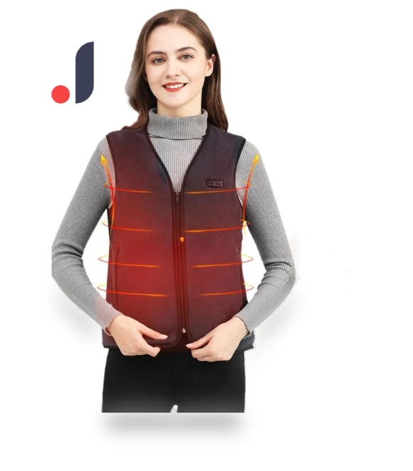 Winter Smart Electric Vest — Winter Ear Protectors, One Mores