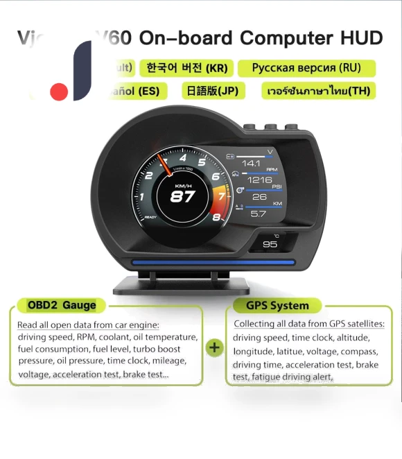 Automotive Projection Display — Car Essentials, JOHO - CarGear