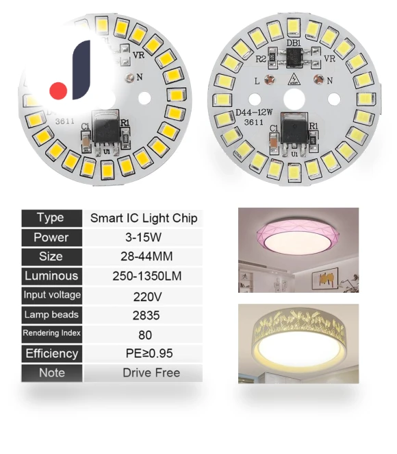 DIY LED Lamp Chip — LED, Home Of Auto Parts