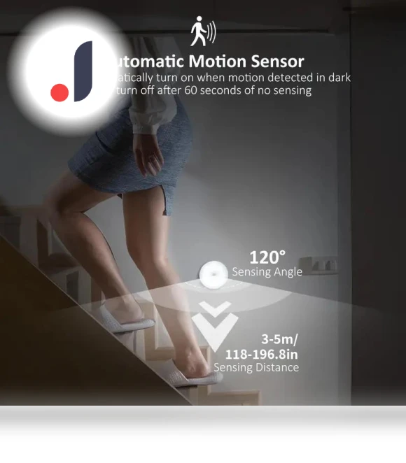 LED Motion Sensor Lights — Garden Illumination, Build My Home