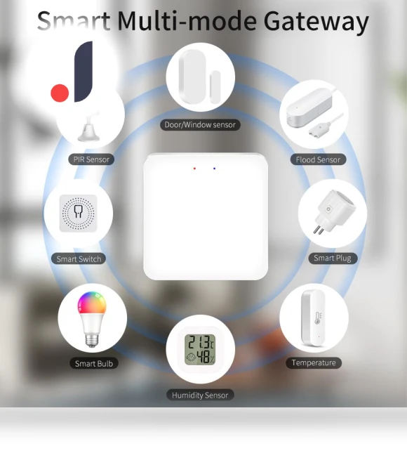 Smart Multi-Mode Gateway Hub — Smart Home Hubs & Controllers, Tuya