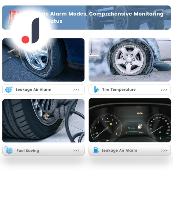 Wireless TPMS Navigation System with 4 Sensors — TPMS Sensor Replacements, Auto Home Solutions