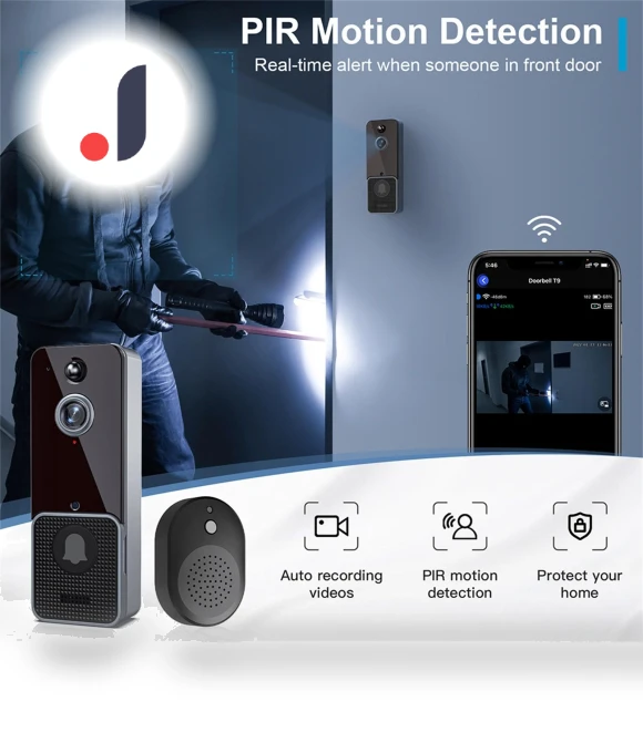 Wireless Wi-Fi Video Doorbell — Smart Home Security, Xingben Two