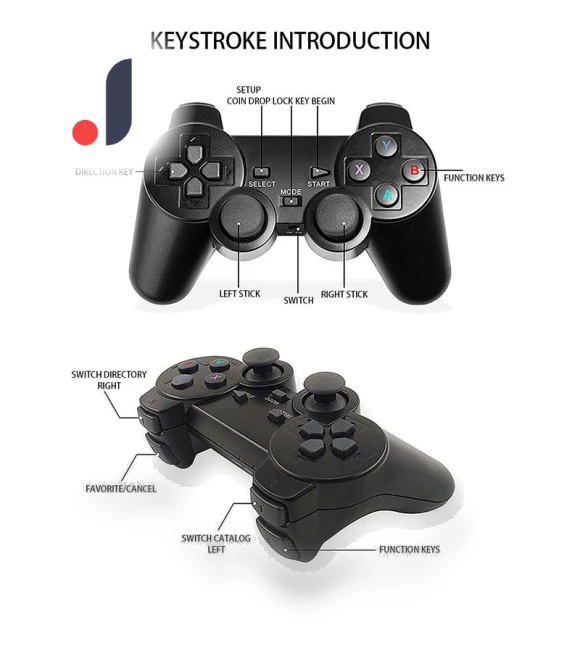 4K Game Stick Lite — Consoles, Atonic