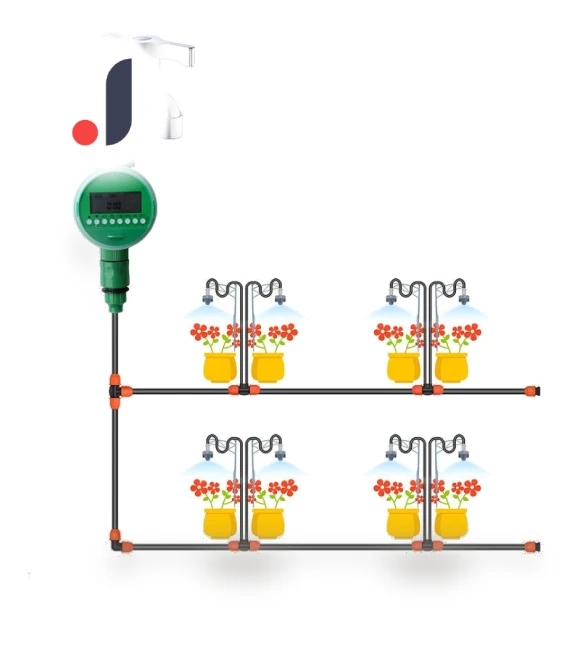 Electronic Garden Watering Timer — Controllers, Farm Work