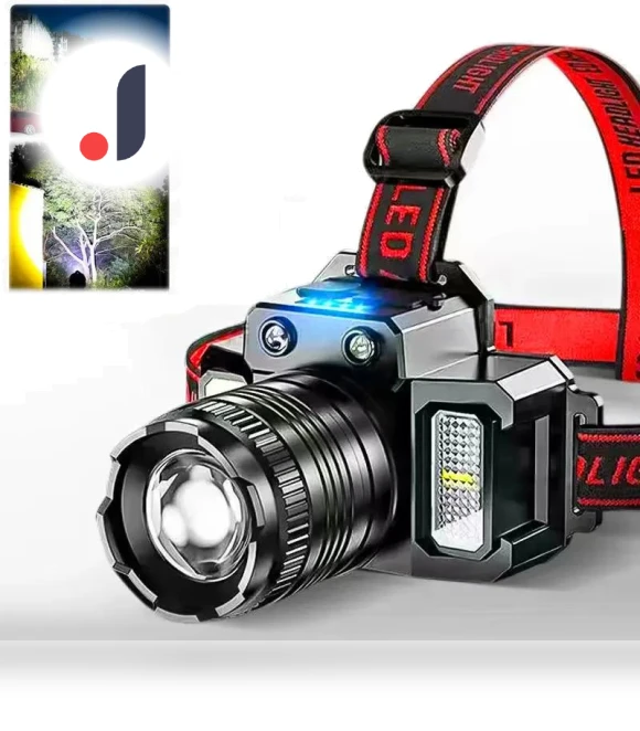 LED Headlamp Flashlight — Flashlights, Warm home textiles