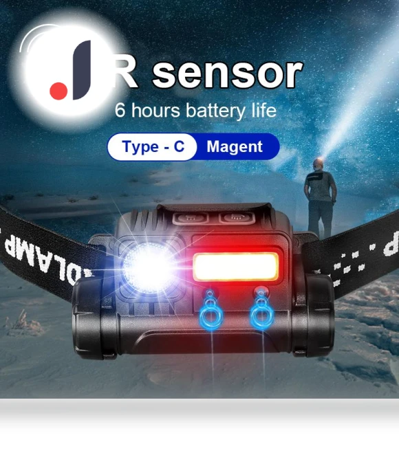 Smart Induction Headlamp — Flashlights, paweinuo 02