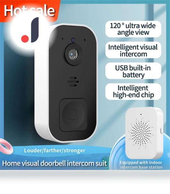 Smart Video Doorbell — Smart Home Security, YiGeiWoLiGiaoGiao