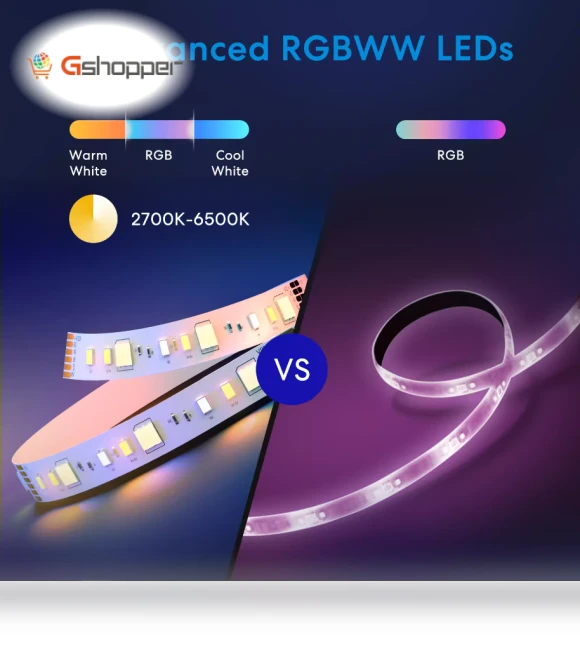 Smart RGB Color Strip Lights with Siri Remote Control — LED Strips