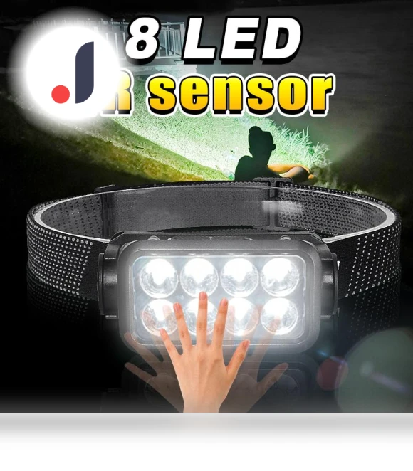 Powerful LED Headlamp — Flashlights, paweinuo 03