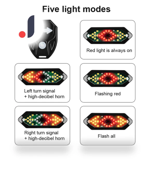 Smart Bike Turn Signal — Turn Signals, TOMTOP JMS