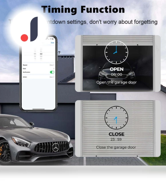 Smart Gate Opener — Smart Home Hubs & Controllers, Meterk