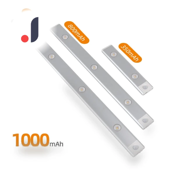 Smart LED Closet Light with Motion Sensor — Tap Lights, TC Home lighting