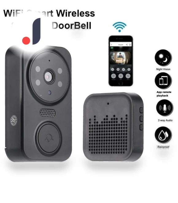 Smart Wireless Doorbell — Smart Home Security, Refreshing Home