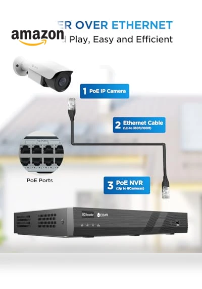 12 Camera Security System — Outdoor Security Cameras, 4COVR