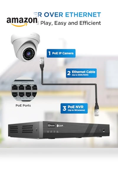 16 Channel PoE 4K Security Camera System — Security Cameras, 4COVR