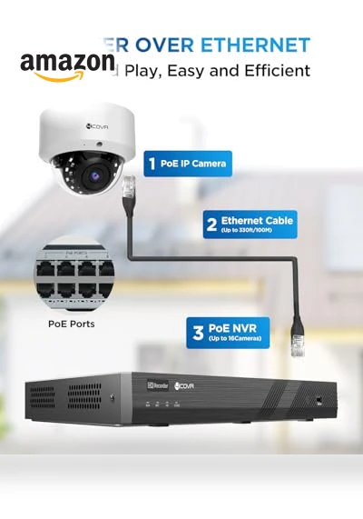 16 Channel PoE Security Camera System — Outdoor Security Cameras, 4COVR