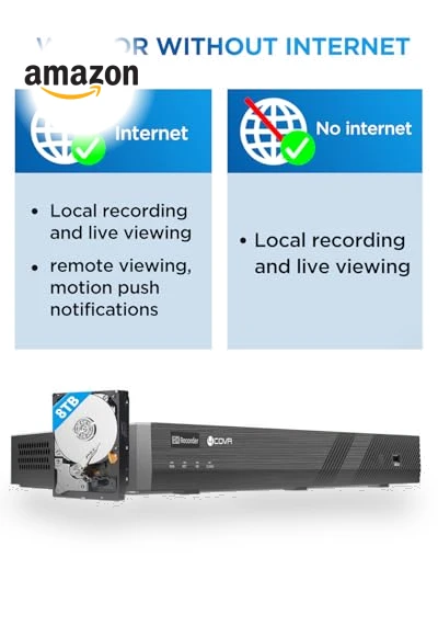 32 Channel Security Camera System — Security Cameras, 4COVR